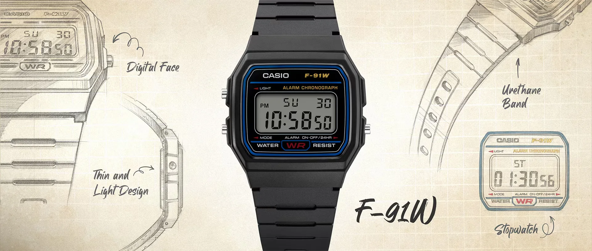Casio F91W-1 banner image